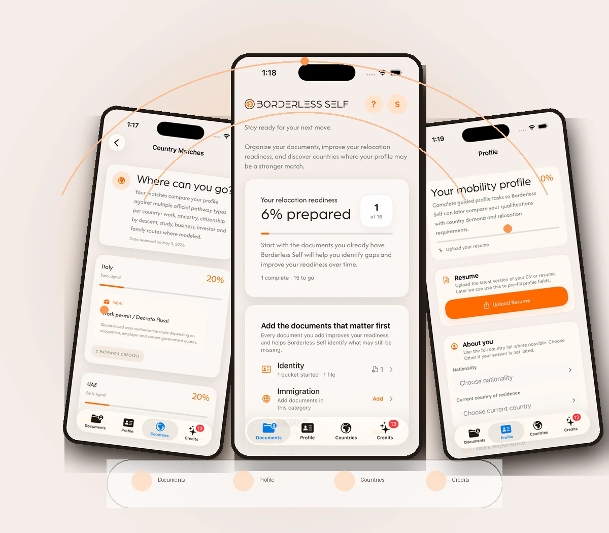 Borderless Self app screens showing profile, documents, and country matches